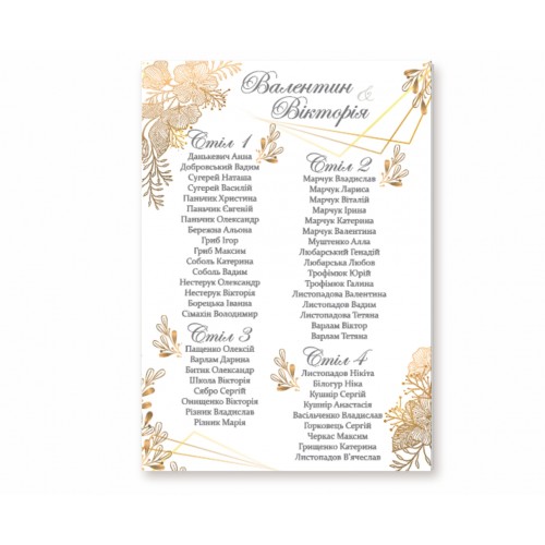 Карта розсадки гостей